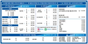 옥이네수산 아차산본점