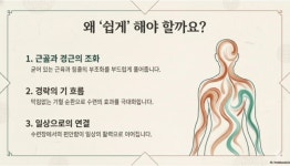 치유국선도, 마음챙김명상