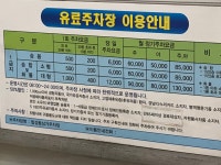 합성동상가상인회 주차장