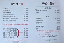 풍년가든