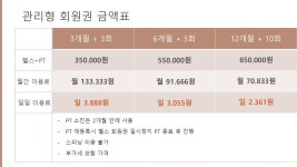 퍼스트랩 피트니스