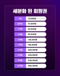 일프로휘트니스 헬스&PT