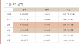퍼스트랩 피트니스