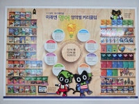 미래엔영어수학 물향기하우스디점