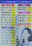 별동네포차