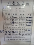 박민헤어.Dr | 박민헤어