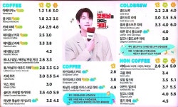 매머드익스프레스 철산역롯데캐슬점