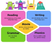 배쌤영어교습소