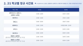 정일선영어2호관학원 | 정일선영어학원 광주일곡본원