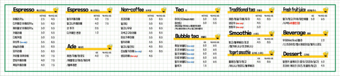 에그홀릭 길동점