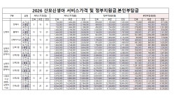 드림맘산후케어 강서마곡지사