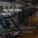 보답피트니스 시청 헬스&PT