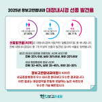 장보고연합내과의원