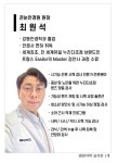 큰눈안경원