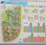 뉴월드공인중개사사무소