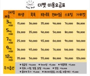 더펫 거제본점