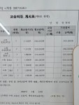 디비수학당수학교습소 | 수학당 수학교습소