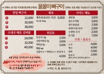꿀꿀이뼈구이