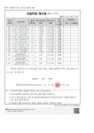 한양뮤즈음악학원
