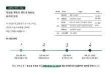 올라운드영어학원