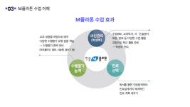 플라톤국어독서토론논술 톡톡쌤교습소