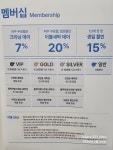 크린토피아 대구범어빌리브점