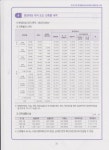덕진공인중개사사무소