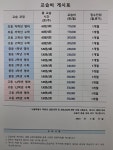 이룸학원