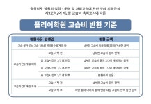 폴리어학원 천안캠퍼스