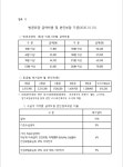 효자손노인복지센터