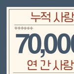 사랑니빠지는구강악안면외과치과의원 인천