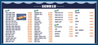 띠띠빵빵초밥