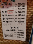 어도일식