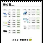 씨채널안경 콘택트 한일로점