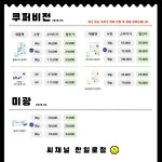 씨채널안경 콘택트 한일로점