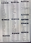 김밥까페 강남점