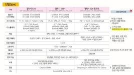KT 금동 센텀사무실점