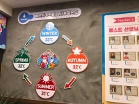 베스트키즈풀