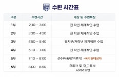 올바른태권도 새롬동 본관