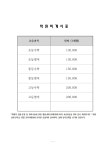경산시스템학원