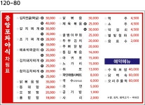 중앙포차야식