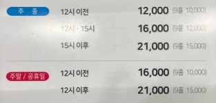 골프존파크 율하J스크린점