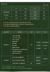 푸른잎산후조리원