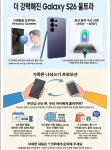 SK텔레콤 홍익대리점 향군로점