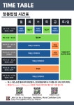 창동탑짐 주짓수 킥복싱