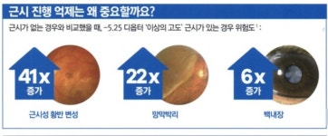 신세계안경 위드렌즈 안양점