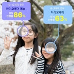 신세계안경 위드렌즈 안양점