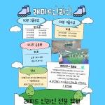 래피드