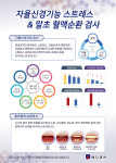 서울메디피아의원