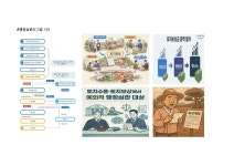 기업전문행정사더광명